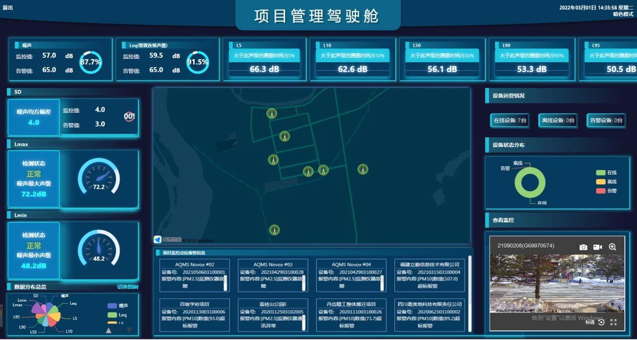 智慧建造綜合管理平臺解決方案 智慧建造綜合管理平臺解決方案