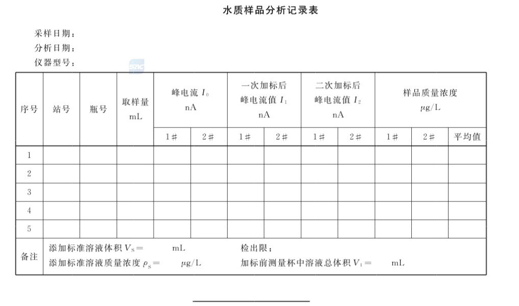 伏安極譜法檢測再生水中鉻的質量濃度步驟 伏安極譜法檢測再生水中鉻的質量濃度步驟